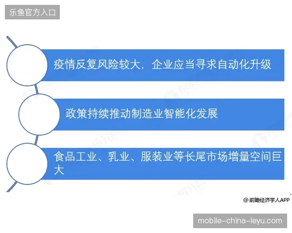票务运营附加医疗监测服务，高额硬件摊销为何在短期赛事期间难以实现财务盈亏平衡？