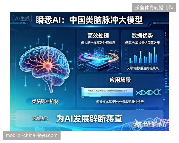 AI模型通过十万次模拟预测德国队为最大黑马,其算法重点考量了核心球员伤病隐患与新生代状态 AI模型通过十万次模拟预测德国队为最大黑马,其算法重点考量了核心球员伤病隐患与新生代状态